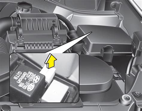 Hyundai Santa Fe fuse panels